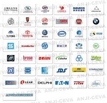 上海安吉汽车零部件物流有限公司